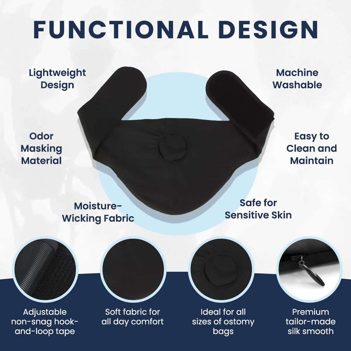 Ostomy Belt for Men & Women | Colostomy Ostomy Bag Covers for Sports | Stealth Ileostomy Belt | Ostomy Bag Cover | Ostomy Wrap Abdomen | Inner Pocket to Hold Ostomy Pouch (Medium)
