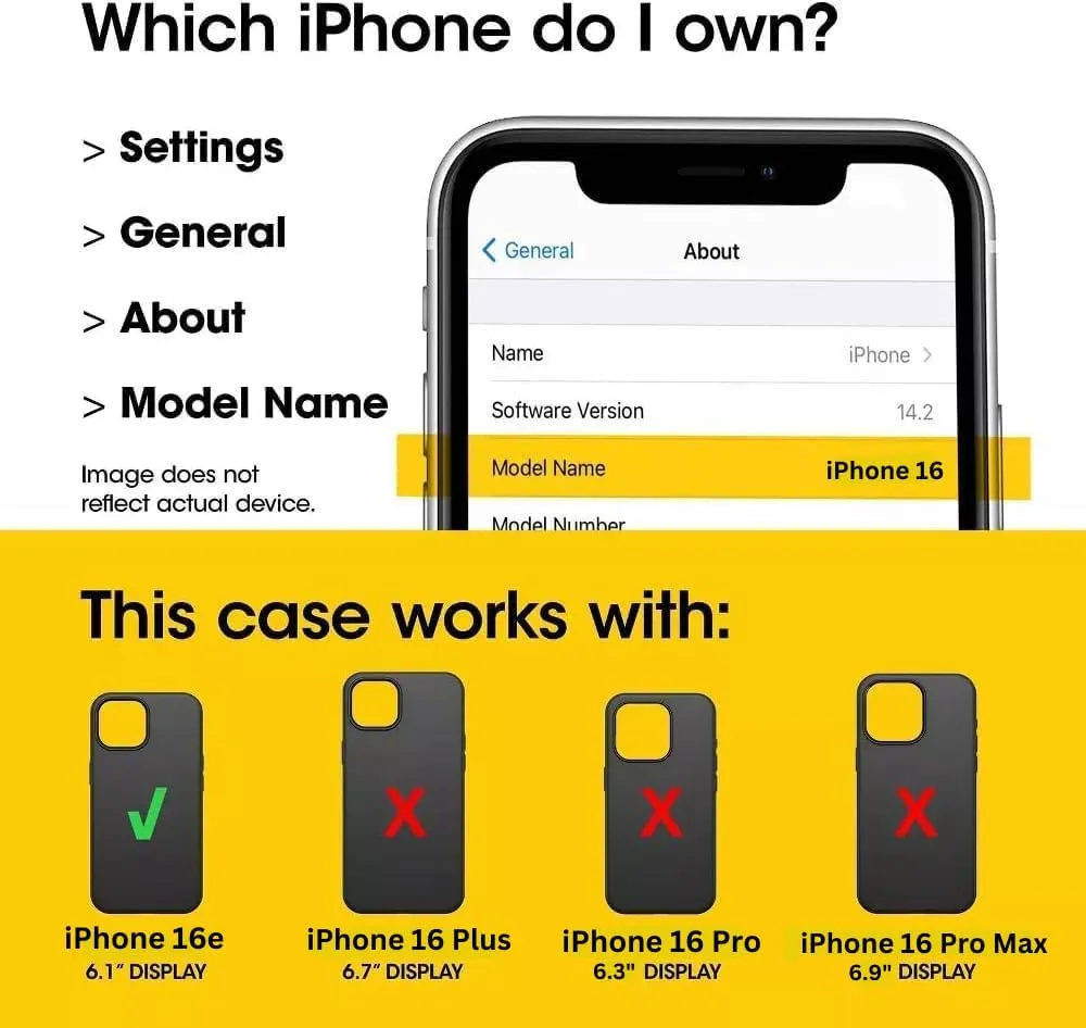 OtterBox iPhone 16e (Only) - Defender Series Case - Lichen The Trek (Green) - Case Only - Rugged & Durable - with Port Protection - Microbial Defense Protection