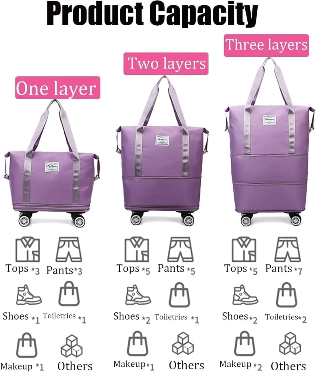 Pepepo Travel Bag with Wheels, 2025 New Large Capacity Travel Bag - Universal Wheel Removable, 48l Waterproof Expandable Foldable Duffle Bag (Dark Purple,One Size)