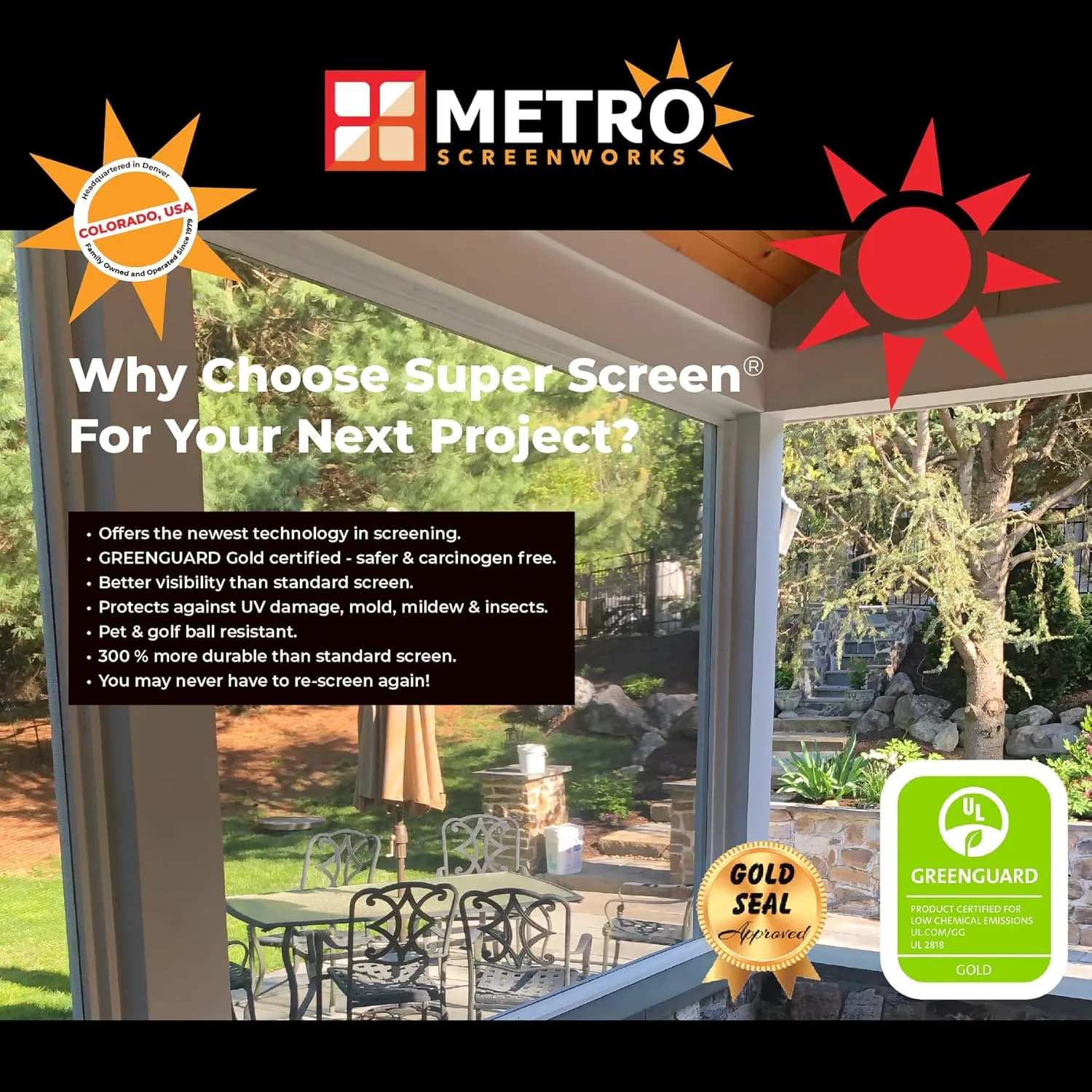Pet & Weather Resistant Insect Screen - Super Screen (48 in x 25 ft) - Clear View Porch & Patio Screen - Pet Screen Mesh Roll - Door & Window Screen Replacement Bug Mesh - Dog & Cat Proof Screen