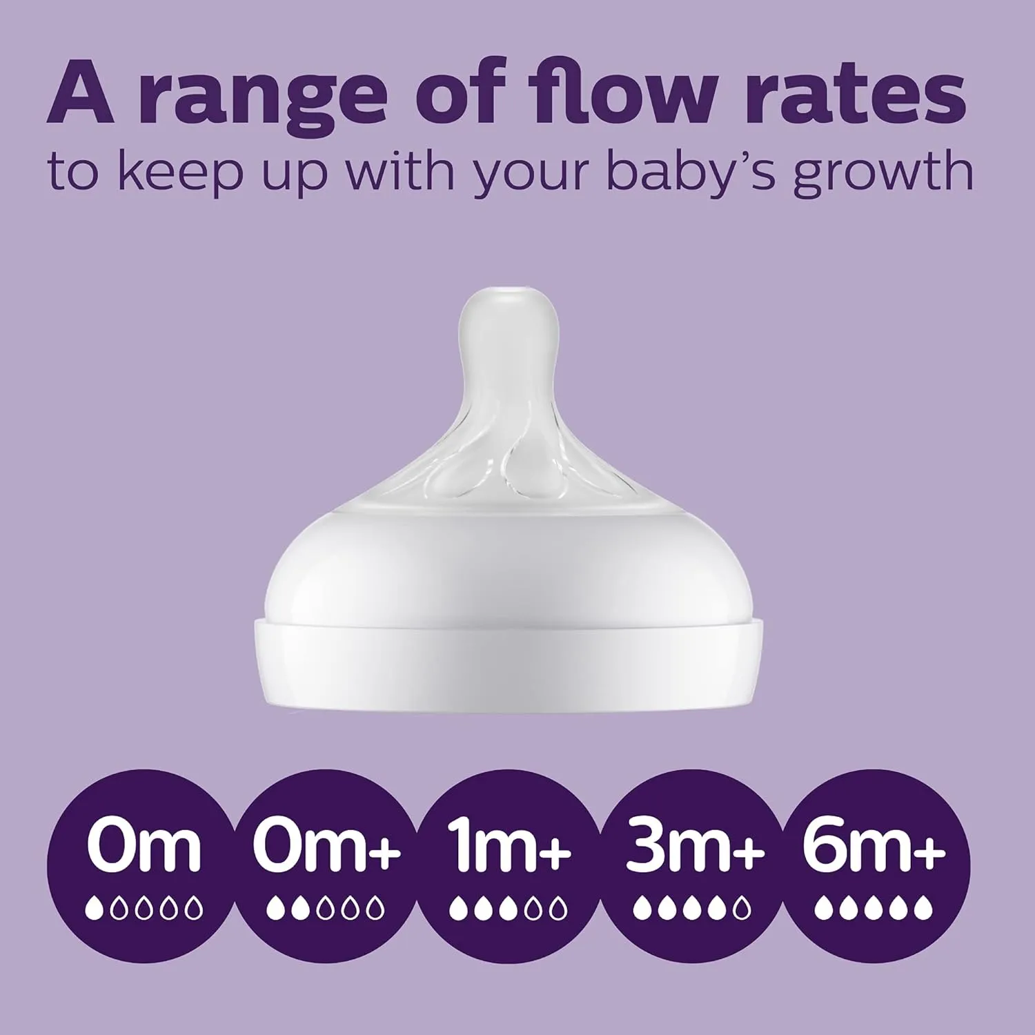 Philips Avent Natural Response Nipple, Slow Flow (Flow 2), 4-Pack, SCY962/04