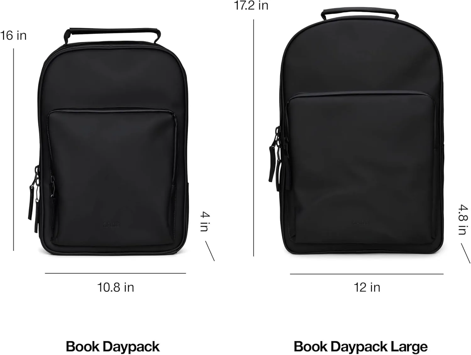 RAINS Large Book Daypack, Backpack, Laptop Bag, Waterproof, 2 Year Warranty, Navy
