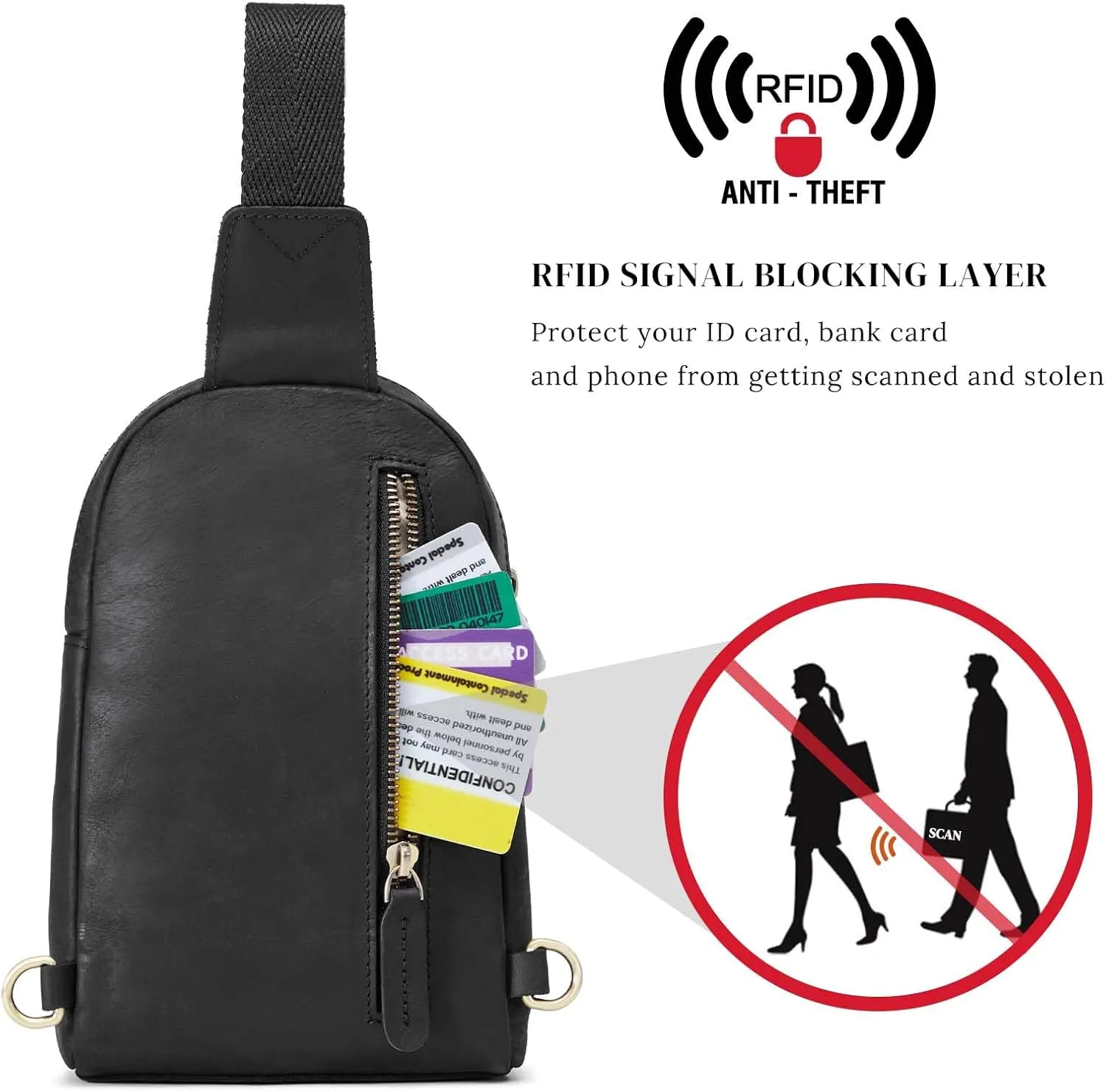 S-ZONE Genuine Leather RFID Blocking Small Sling Bag Women Crossbody Fanny Packs