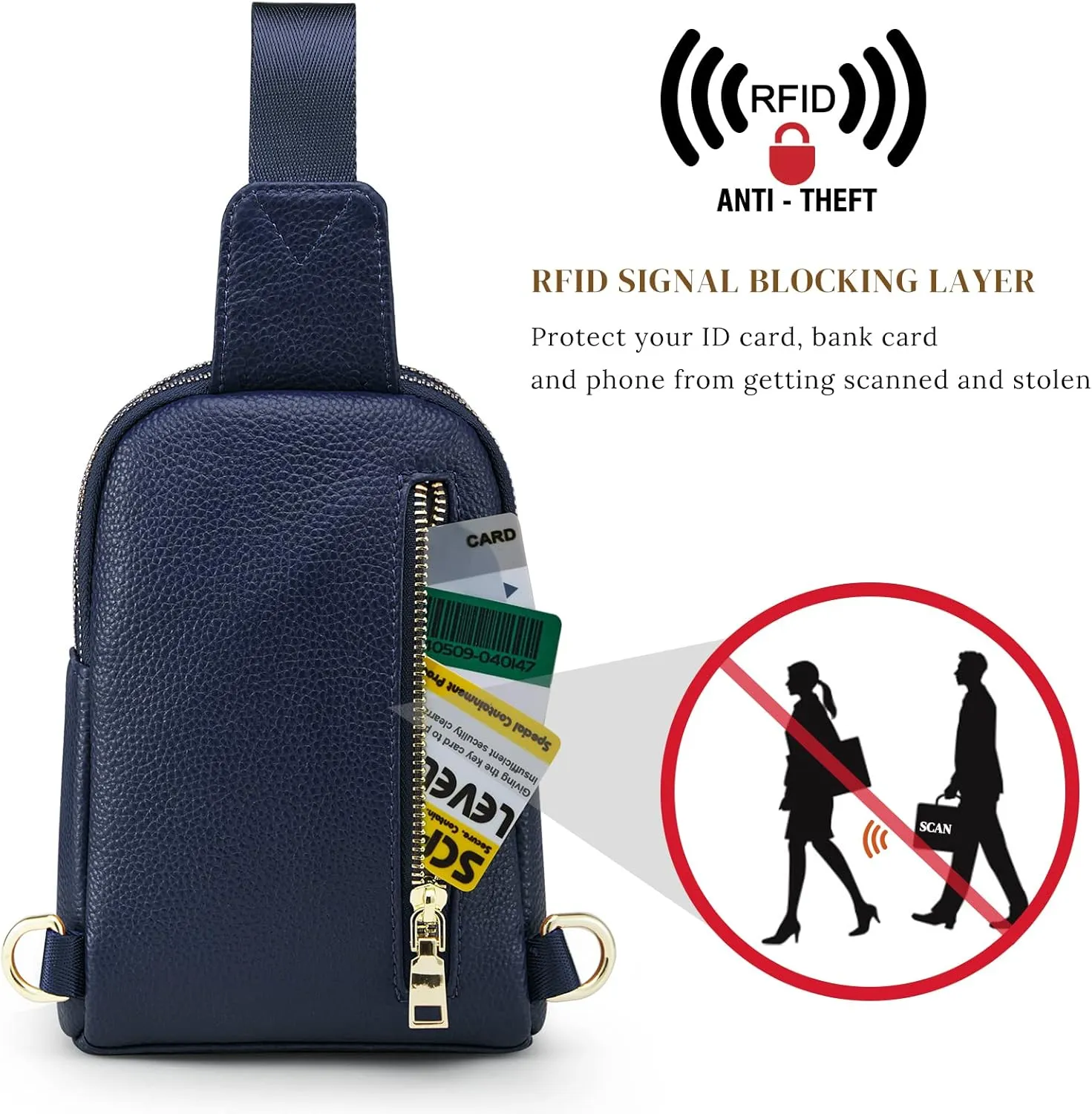 S-ZONE Genuine Leather RFID Blocking Small Sling Bag Women Crossbody Fanny Packs