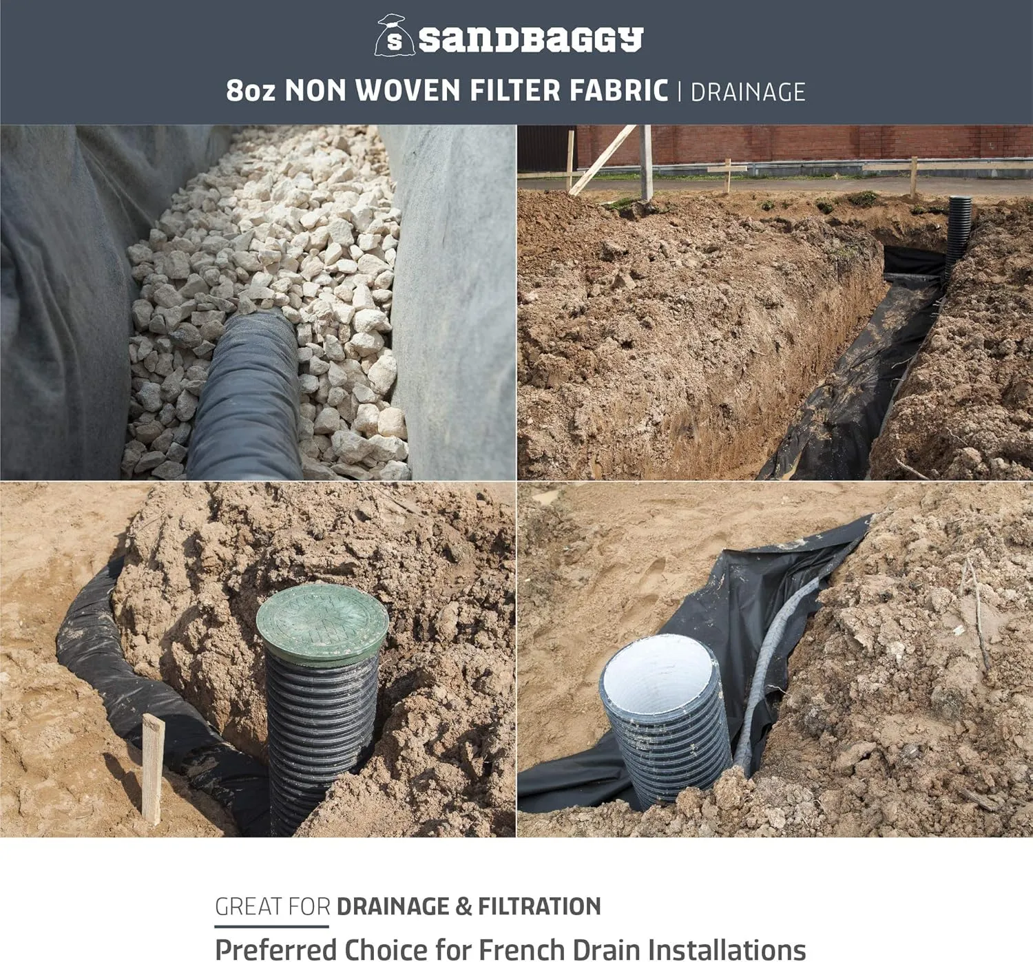 Sandbaggy Non Woven 8 oz Geotextile Landscape Fabric | Toughest on The Market | Weed Mat, Ground Cover, Garden Tarp, French Drains, Rip Rap, Retaining Walls (3 ft x 300 ft Roll)
