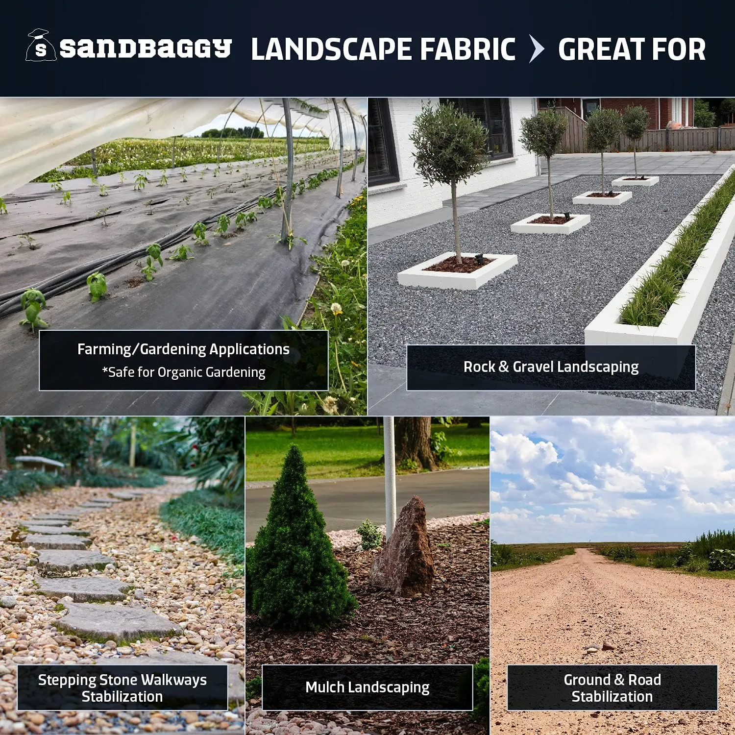 Sandbaggy Non Woven 8 oz Geotextile Landscape Fabric | Toughest on The Market | Weed Mat, Ground Cover, Garden Tarp, French Drains, Rip Rap, Retaining Walls (3 ft x 300 ft Roll)