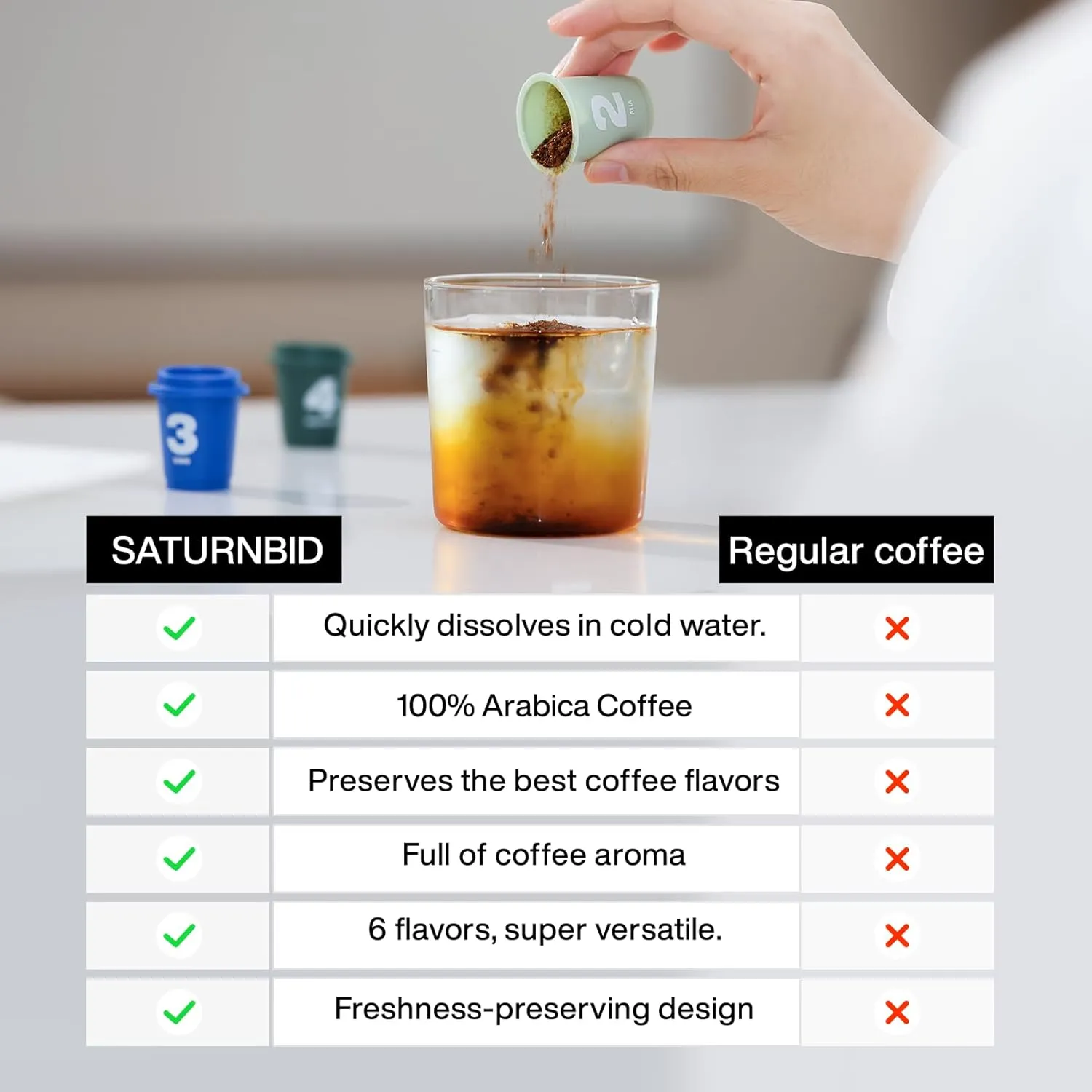 SATURNBIRD Coffee Instant Cold Brew - Light, Medium, Dark Roast Variety Pack, 6 Roast Levels (NO.1-6), 100% Arabica with DIAMONDUST Technology, 24 Single Serves Perfect for Iced Coffee