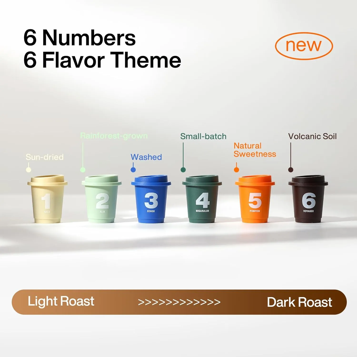 SATURNBIRD Coffee Instant Cold Brew - Light, Medium, Dark Roast Variety Pack, 6 Roast Levels (NO.1-6), 100% Arabica with DIAMONDUST Technology, 24 Single Serves Perfect for Iced Coffee