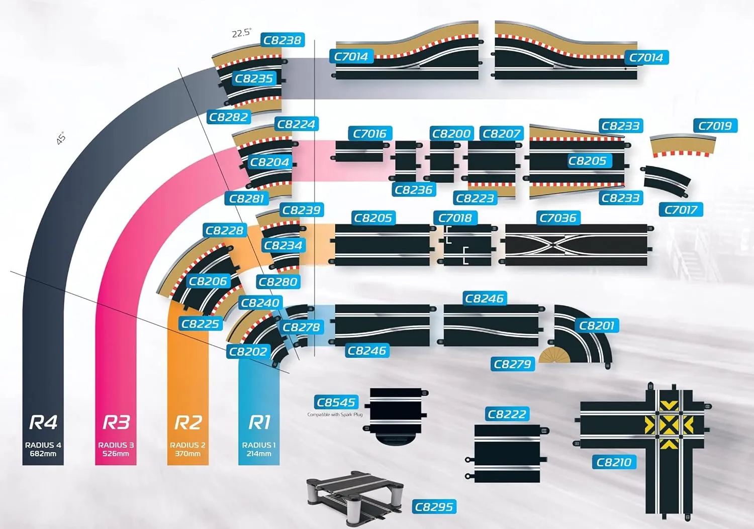Scalextric C8234 Track Radius - 22.5 Degrees Curve