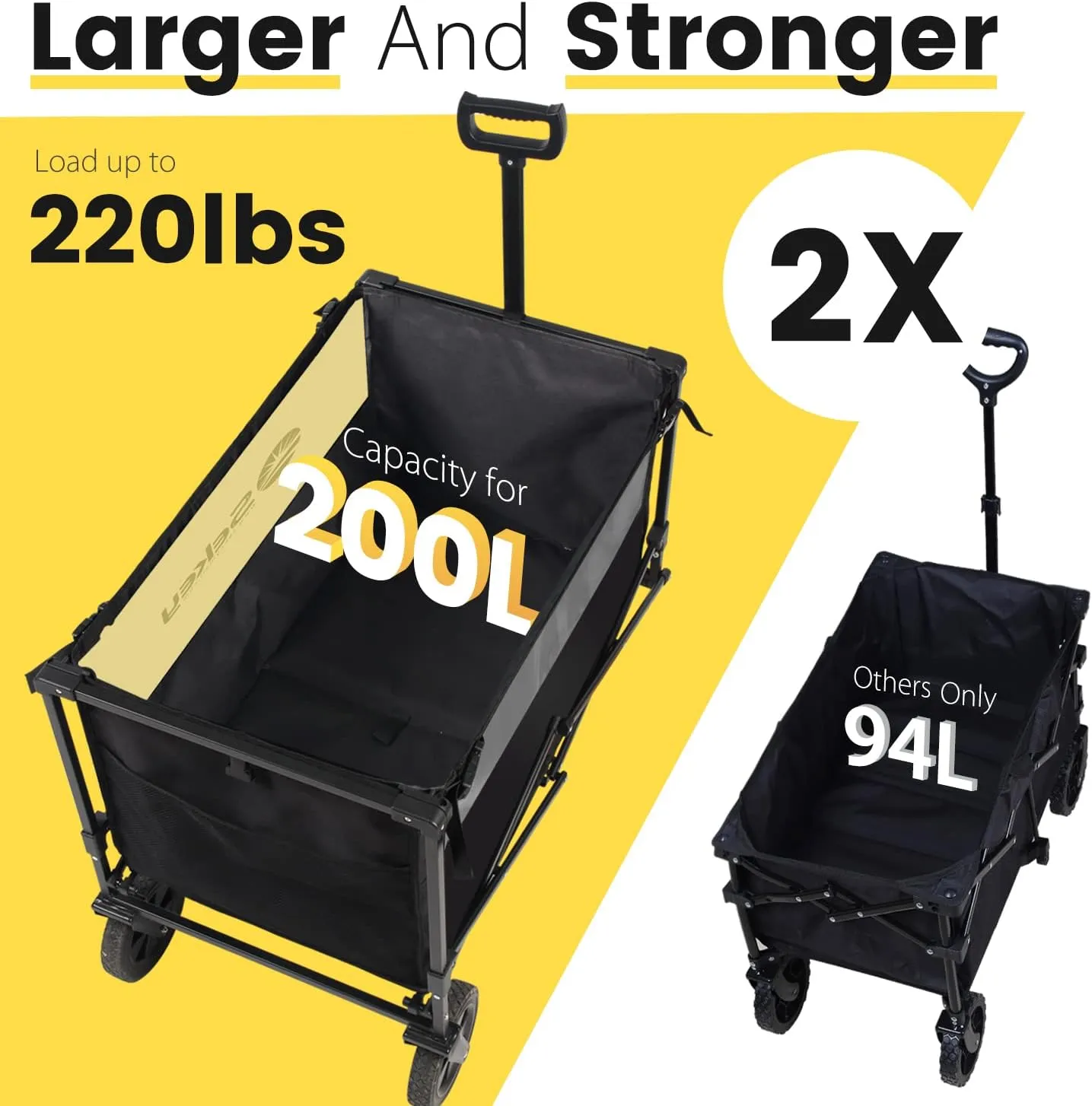 Sekey Collapsible Foldable Wagon with 330lbs Weight Capacity, Heavy Duty Folding Utility Garden Cart with Big All-Terrain Beach Wheels & Drink Holders. Black&Grey