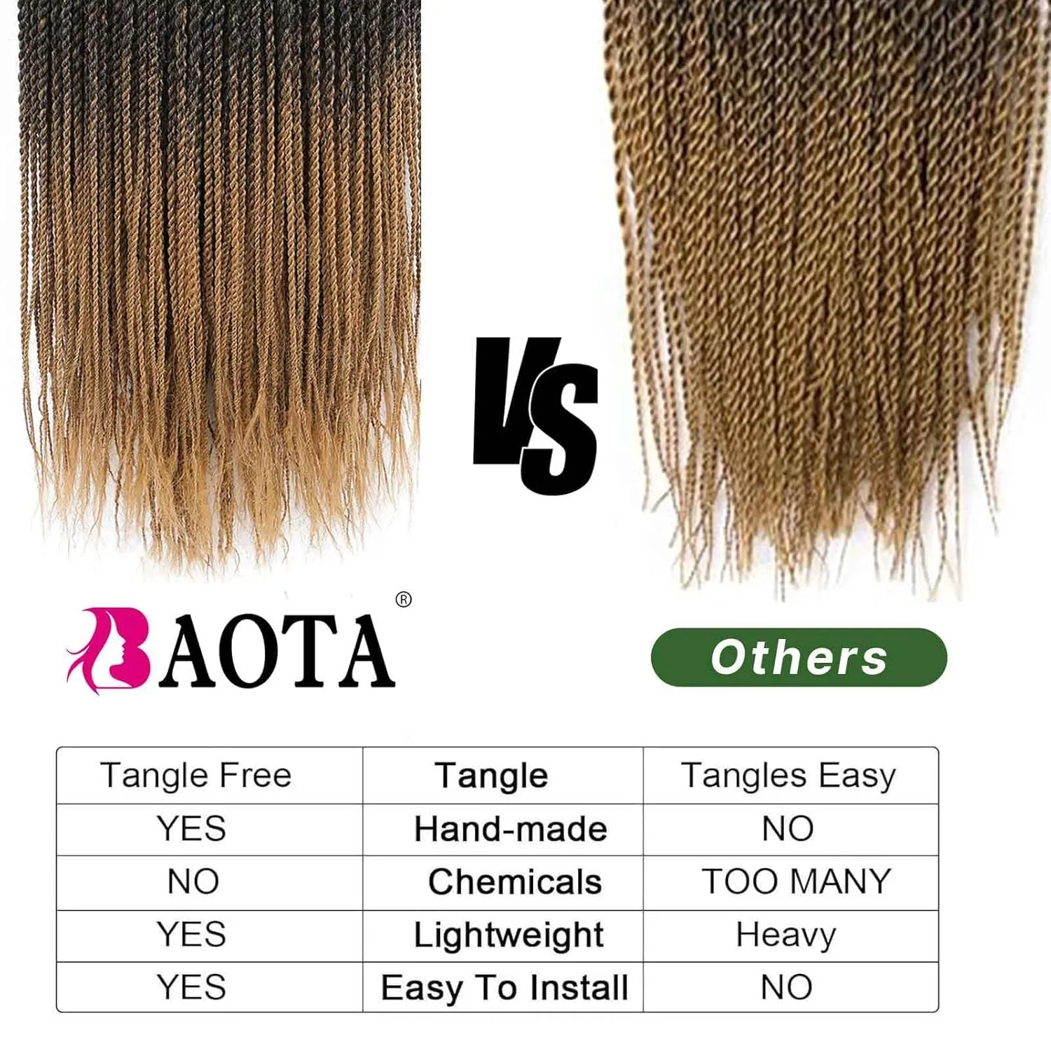 Senegalese Twist Crochet Hair for Kids 12 Inch 8 Packs Micro Twist Ombre Blonde Short Crochet Hair for Black Women Pre Looped Crochet Braids with Natural Ends T27