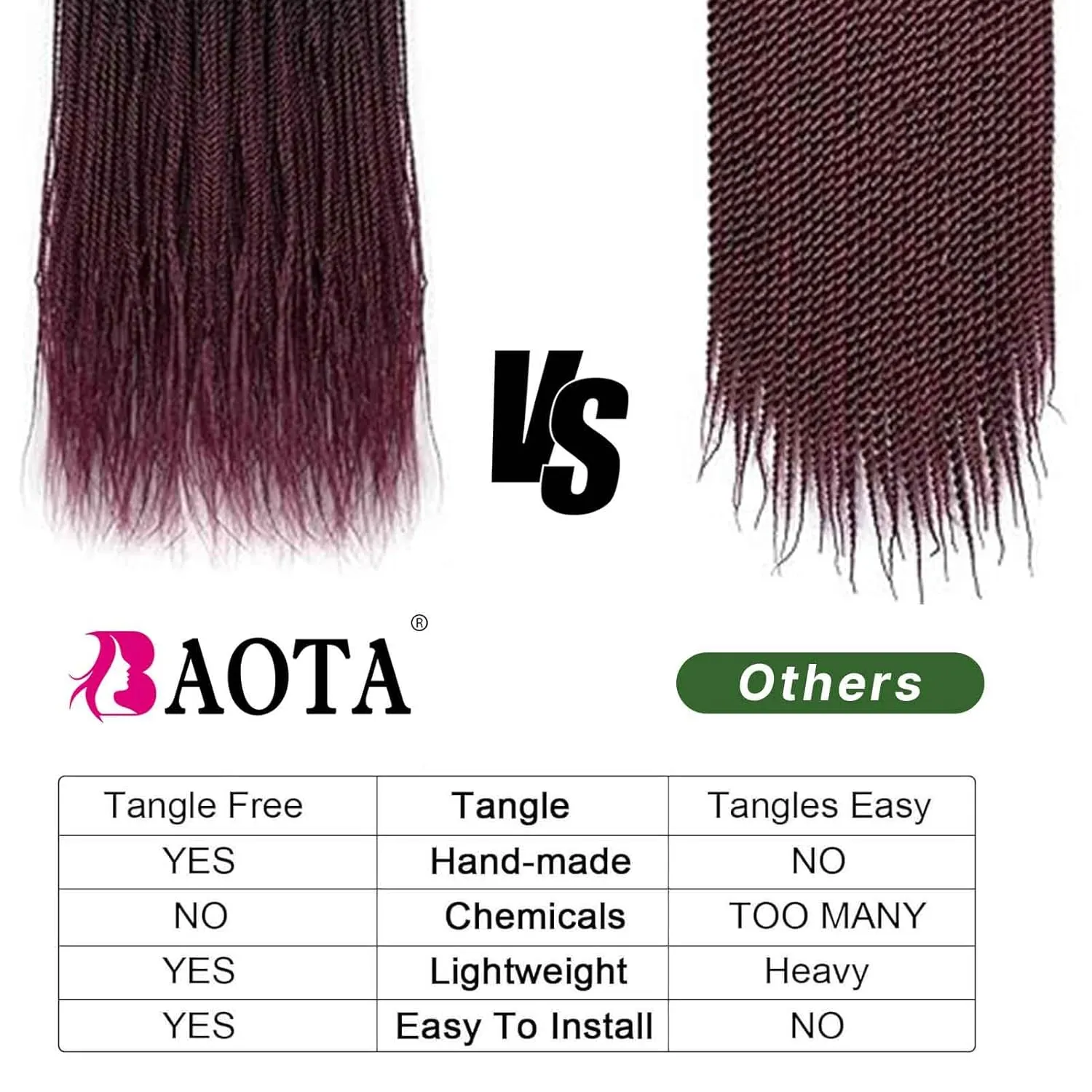 Senegalese Twist Crochet Hair for Kids 12 Inch 8 Packs Ombre Red Short Crochet Hair for Black Women Pre Looped Small Braids with Natural Ends Tbug