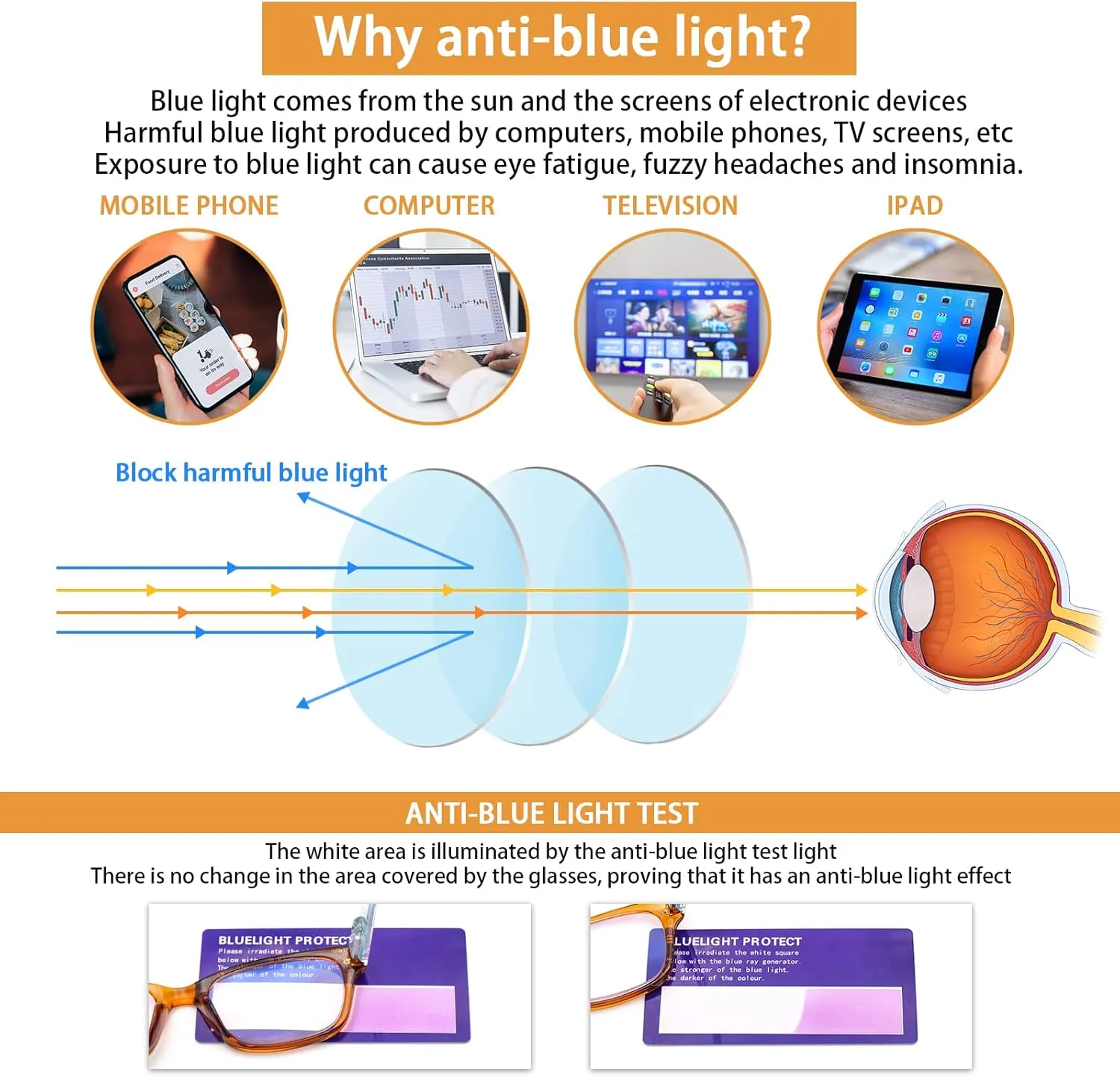 SIGVAN Reading Glasses 5 Packs Blue Light Blocking Eyeglasses Quality Spring Hinge Colorful Computer Readers for Women Men