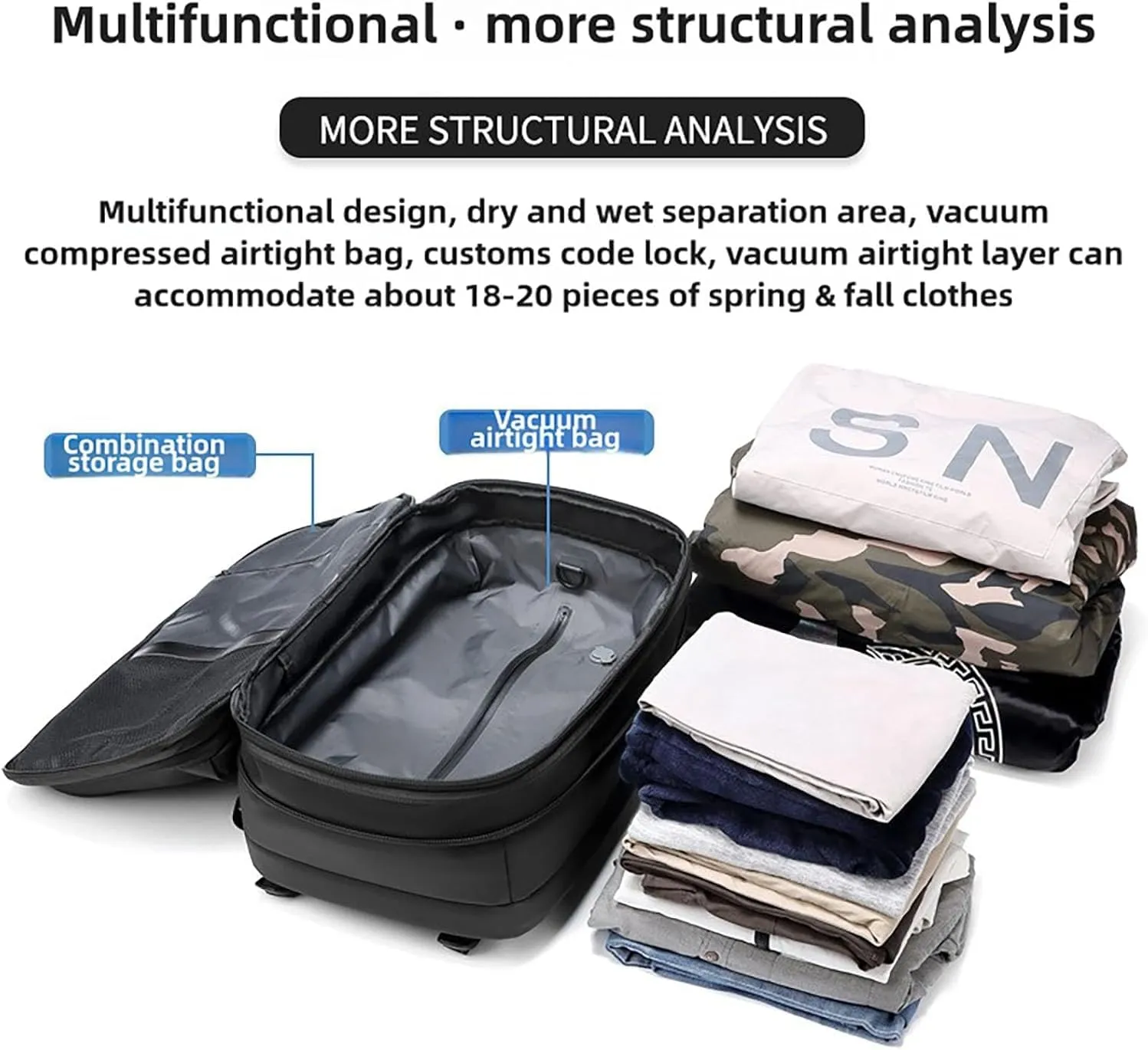 SpaceVac Backpack, Space Vac Travel Vacuum Bags, 60l Expandable Backpack, Water Resistant, Anti Theft, with Electric Air Pump (Classic-Blue)