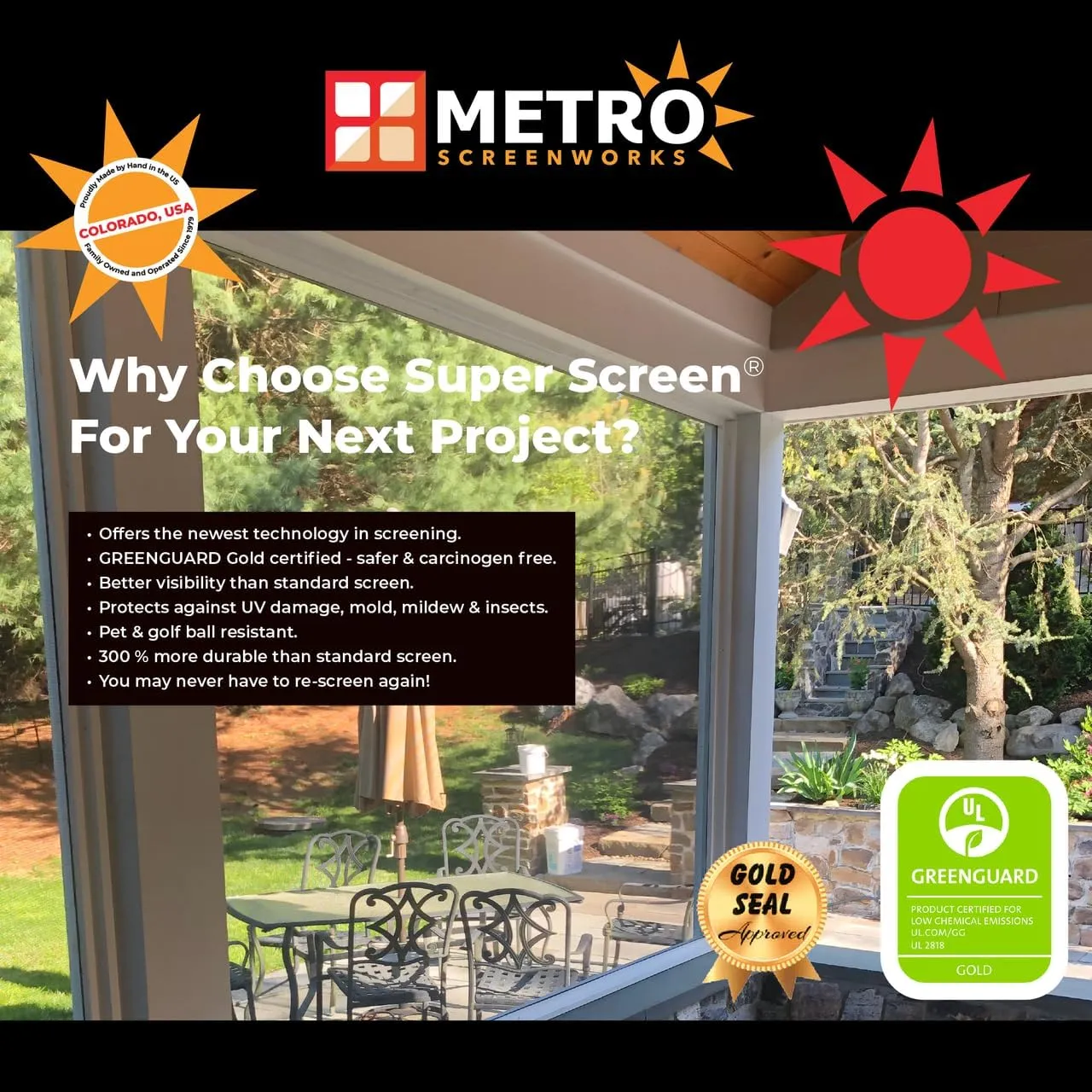 Super Screen 17/14 - (72 in x 50 ft) - Weather & Pet Proof Screen - Clear View Porch & Patio Screen - Durable Pet Screen Mesh Roll - Window Screen Replacement Bug Mesh - Dog & Cat Proof Screen