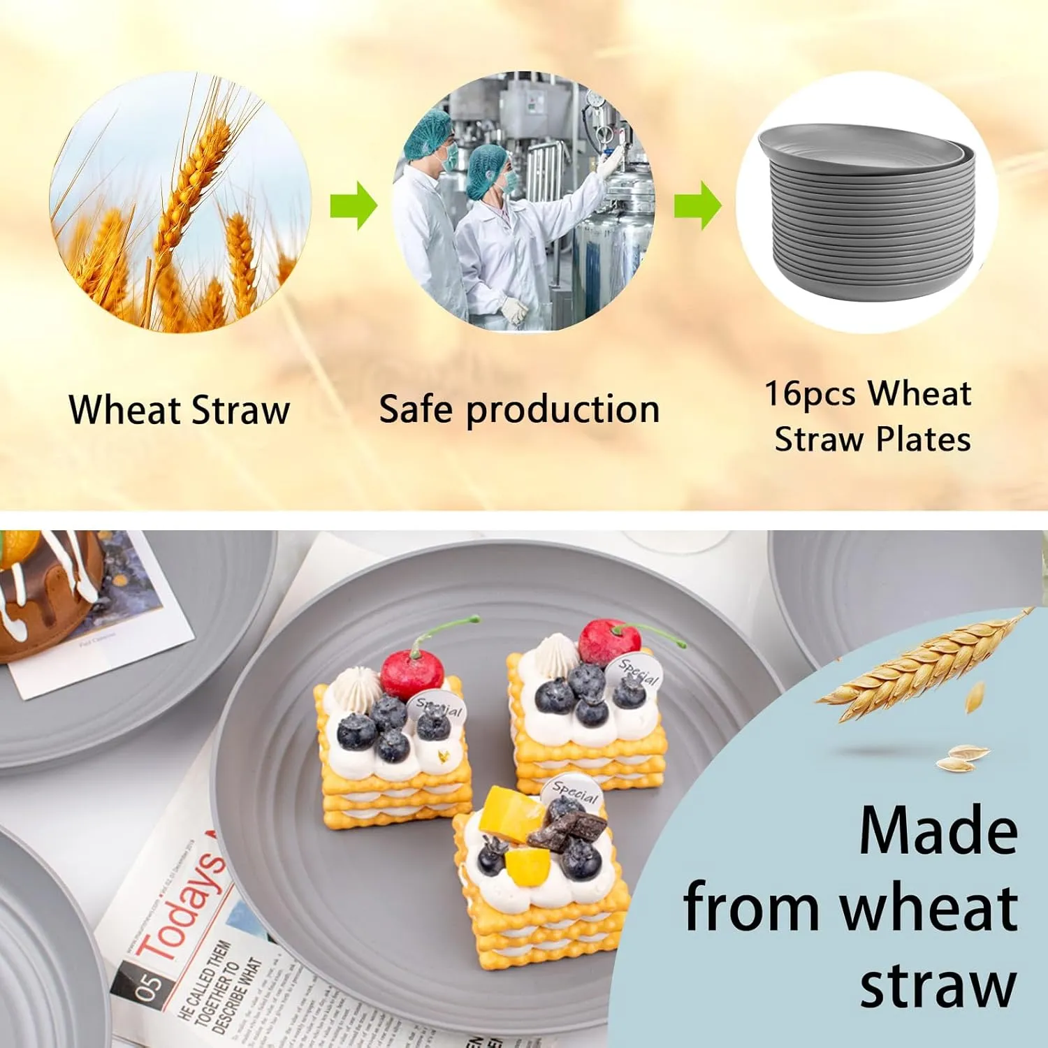 Supernal 16pcs Dark Grey Wheat Straw Plates,Deep Dinner Plastic Plates,Reusable Plates,10 inch Unbreakable Plates Set,Lightweight Microwave Dishwasher Safe,Plastic Plates for Picninc,Camping, RC366-1