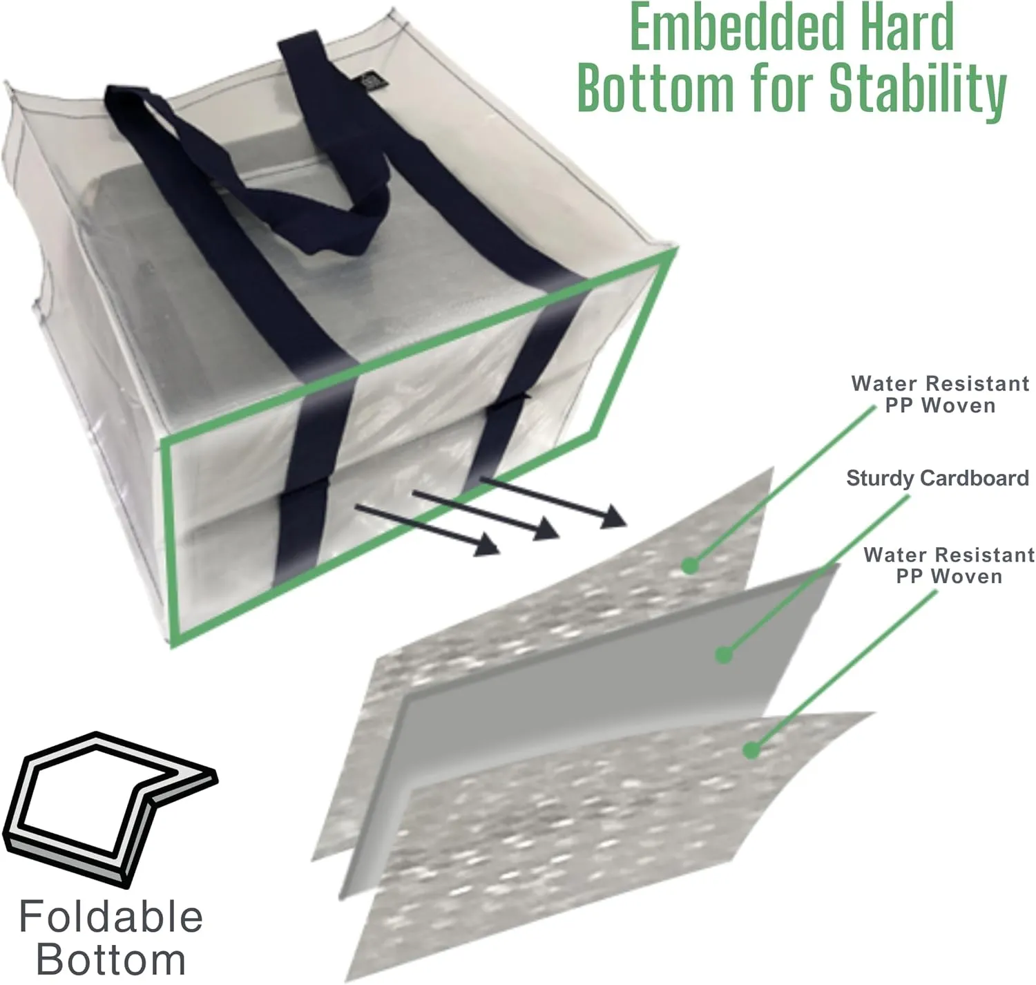 VENO 4 Pack Reusable Grocery Bags w/ Hard Bottom, Heavy-Duty Shopping Bags for Shopping Cart (Clear, 4 Pack)
