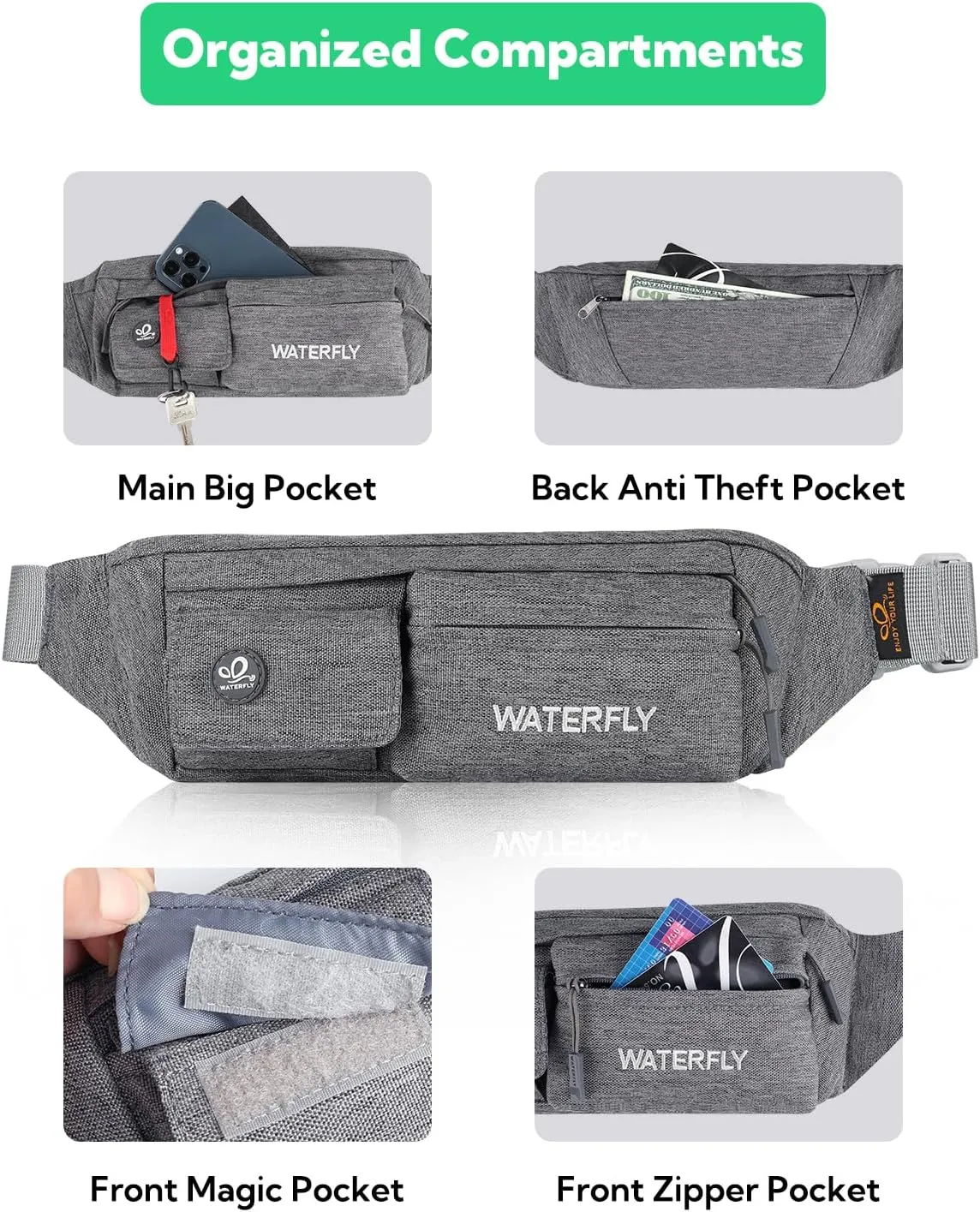 WATERFLY Fanny Pack for Women Men Water Resistant Small Waist Pouch Slim Belt Bag with 4 Pockets for Running Travelling Hiking Walking Lightweight Crossbody Chest Bag Fit All Phones…