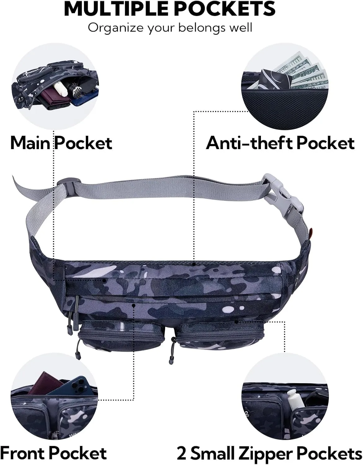 WATERFLY Fanny Pack Waist Bag: Travel Hip Pouch Bum Bag Plus Size Crossbody Fannie Pack Adjustable Belt Waistpack Phanny Fannypack for Man Woman Hiking Walking Jogging