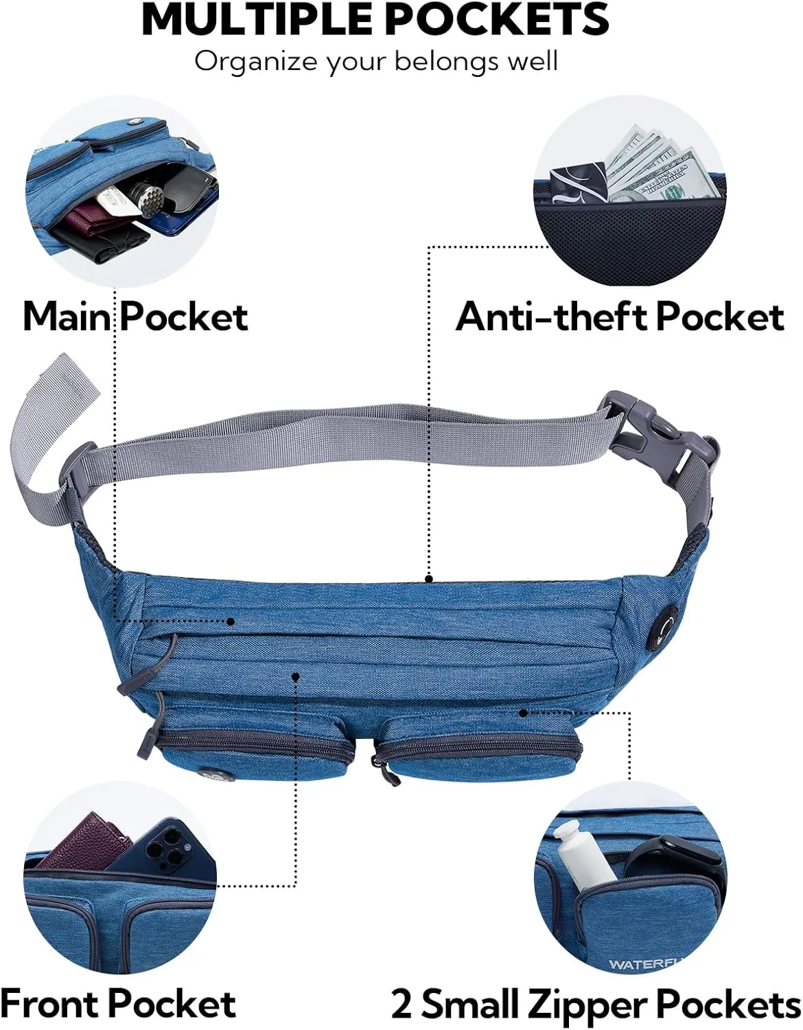 WATERFLY Fanny Pack Waist Bag: Travel Hip Pouch Bum Bag Plus Size Crossbody Fannie Pack Adjustable Belt Waistpack Phanny Fannypack for Man Woman Hiking Walking Jogging