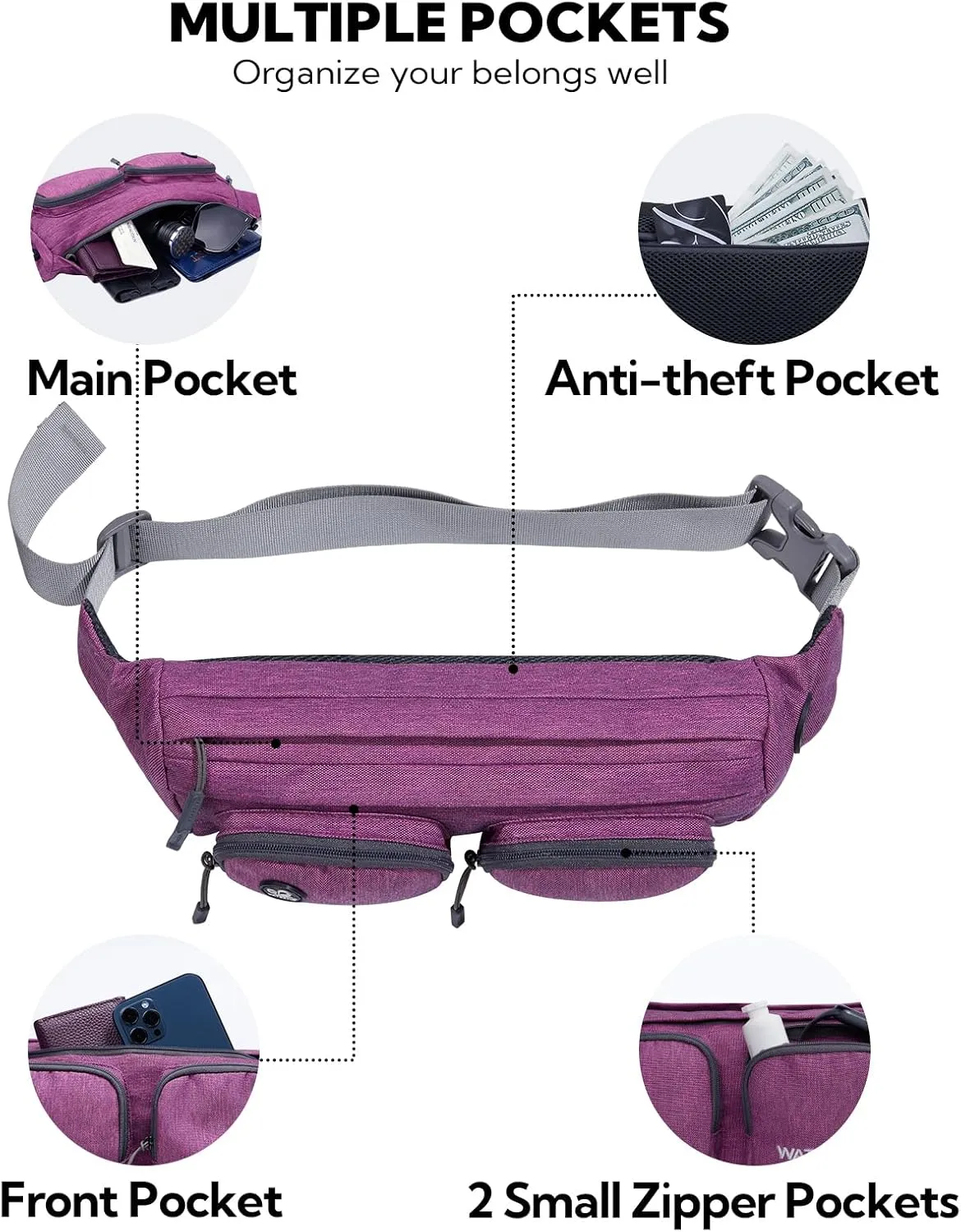 WATERFLY Fanny Pack Waist Bag: Travel Hip Pouch Bum Bag Plus Size Crossbody Fannie Pack Adjustable Belt Waistpack Phanny Fannypack for Man Woman Hiking Walking Jogging