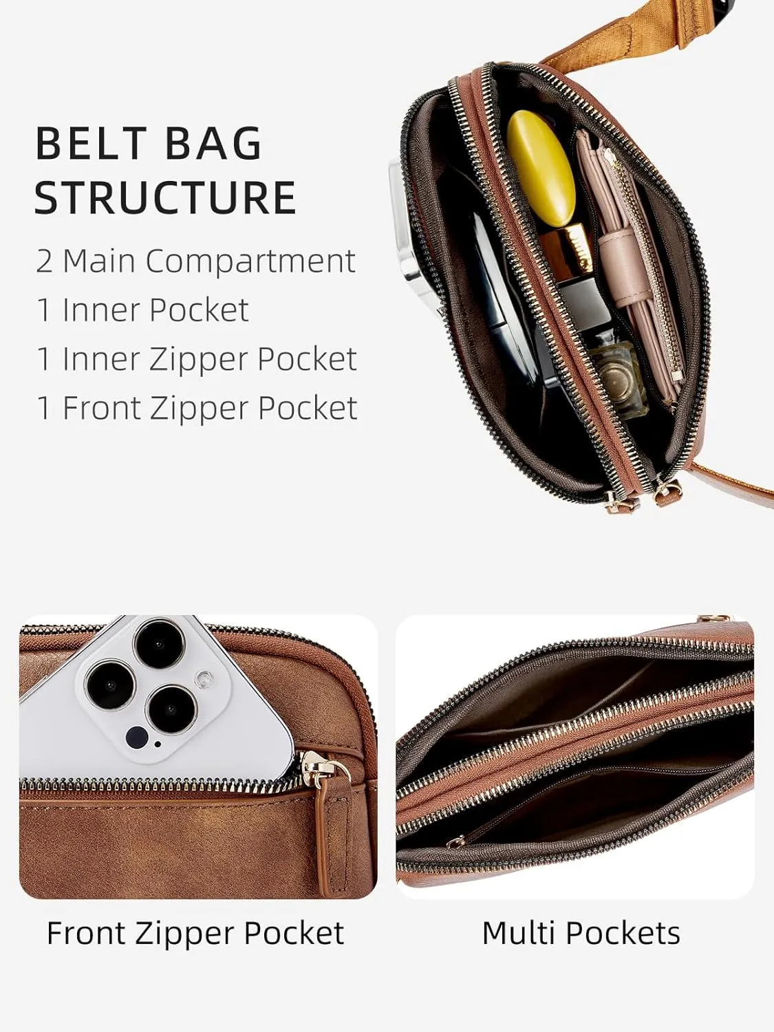 WESTBRONCO Fanny Packs for Women, Fashion Waist Packs with Adjustable Strap, PU Leather Belt Bag with Multi-Pockets, Small Crossbody Purse, Brown