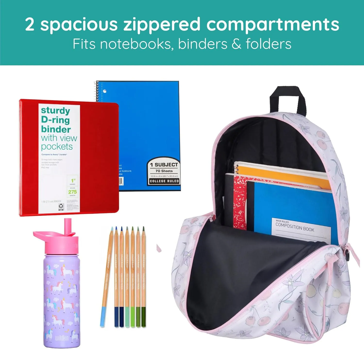 Wildkin JumpOff Jo 15-inch Kids Backpack – Durable, Adjustable, Ideal for School - Fairy Blossom