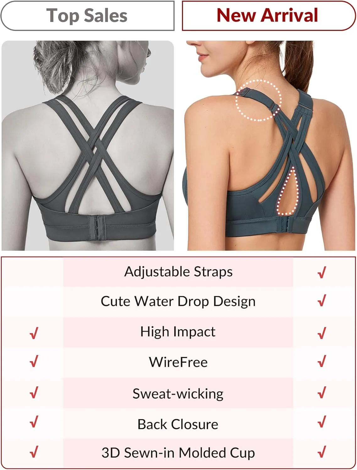 Yvette Sports Bra High Impact Adjustable Criss Cross Back, Full Support for Large Bust No Bounce