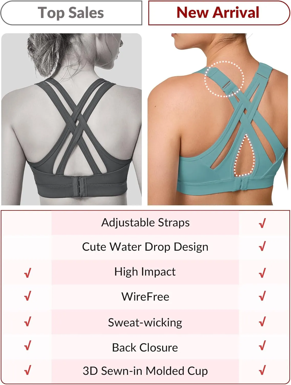 Yvette Sports Bra High Impact Adjustable Criss Cross Back, Full Support for Large Bust No Bounce